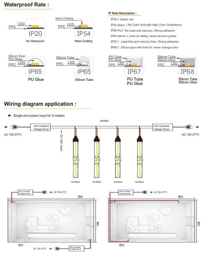 Cuttable High Quality COB LED Strip Light 512LED 5mm with Factory Price