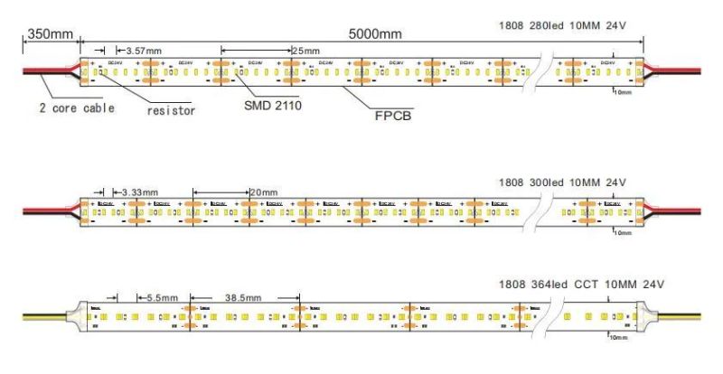 IP20 Epistar Chip DC24V 300LEDs 20W/M 3000K Warm White Flexible LED Strip SMD1808 with 3 Years Warranty