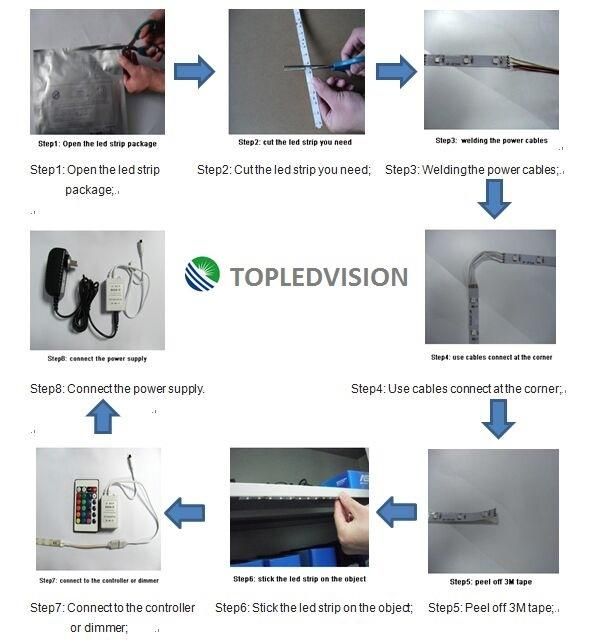 High Brightness 30LEDs/M Flexible SMD5630/5730 LED Strip Light with IEC/En62471