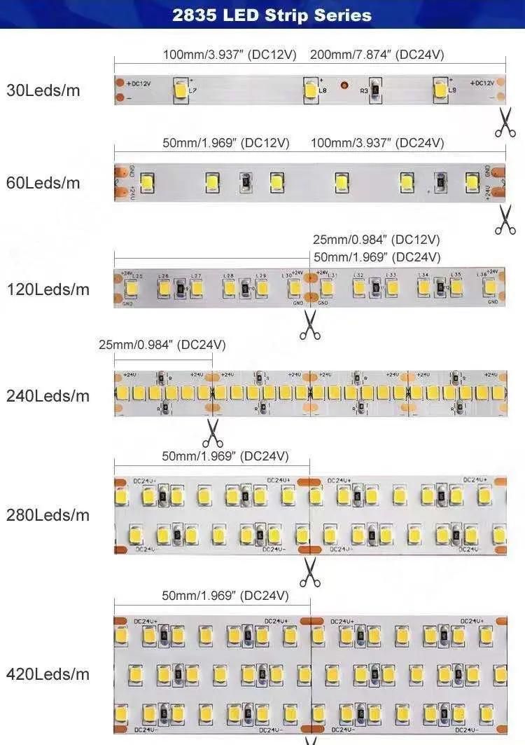 High Brightness 60LED/M 5050SMD White LED Strip with 2year Warranty