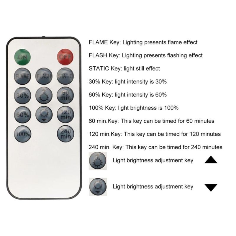 Replacement Light Bulbs for Christmas String Light Xmas Chain Lights