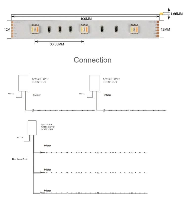 Hot Sale LED RGB+Ww (warm white/pure white) LED Controller