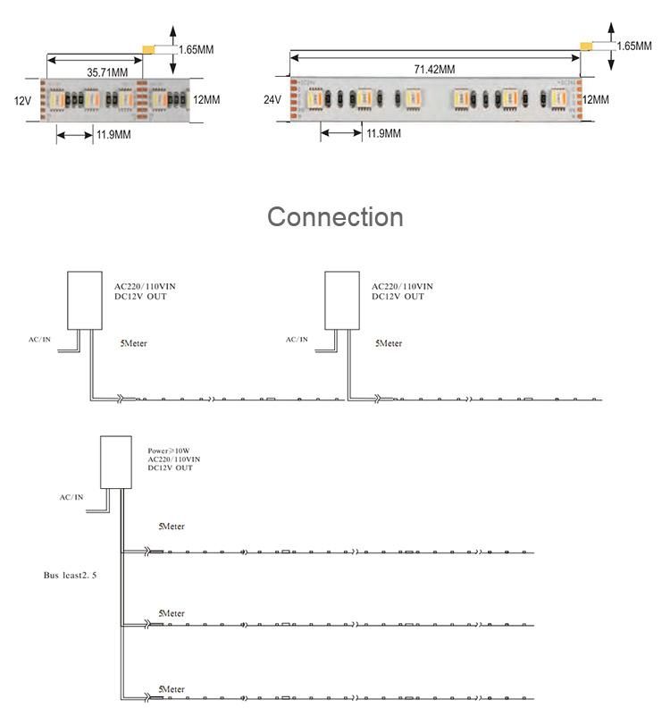 China Manufacturer 24V 5050 SMD Rgbww LED Strip Indoor Lighting