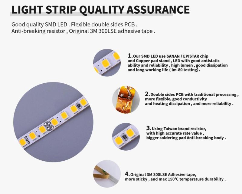 24V Thin LED Tape 5mm Flexible Warm 120LED 2835 LED Strip Light