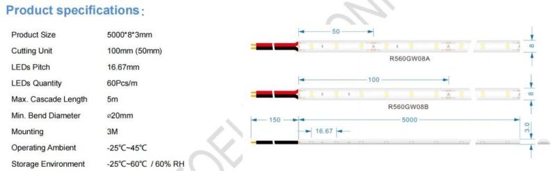 2835 LEDs Strip Silicon Glue with CE/RoHS Waterproof Light IP54