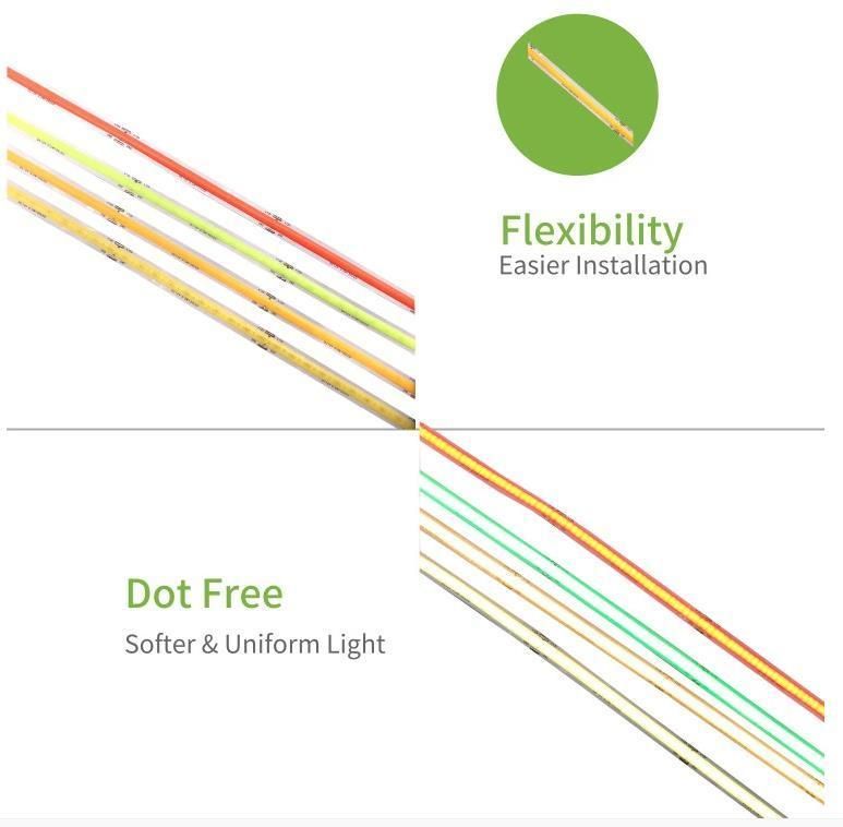 LED COB Strip Light No Lighting Spot for Al Profile 512chips/M LED Linear Light