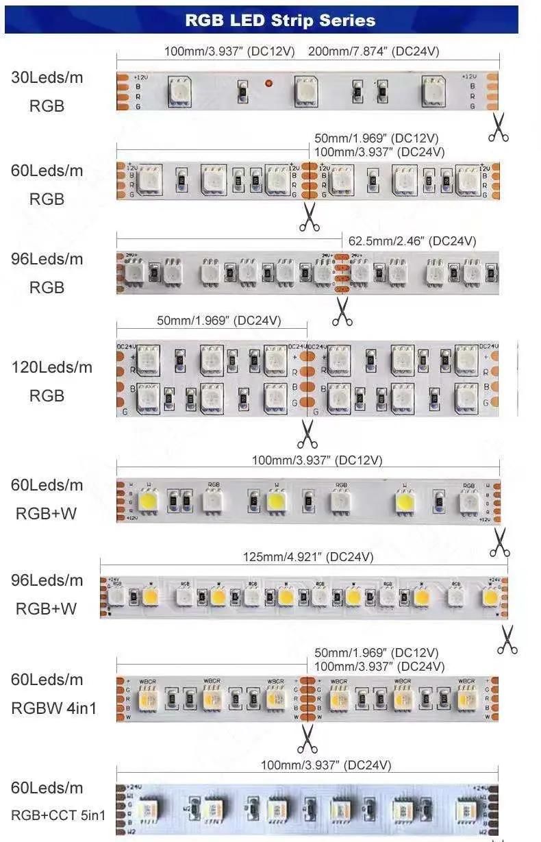 High Brightness 60LED/M 5050SMD White LED Strip with 2year Warranty