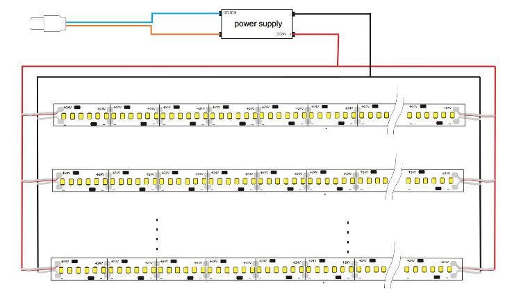 High Quality 2216SMD LED Strip Light No Darkness Side Emitting Suitable for Decoration Linear LED Flexible Light