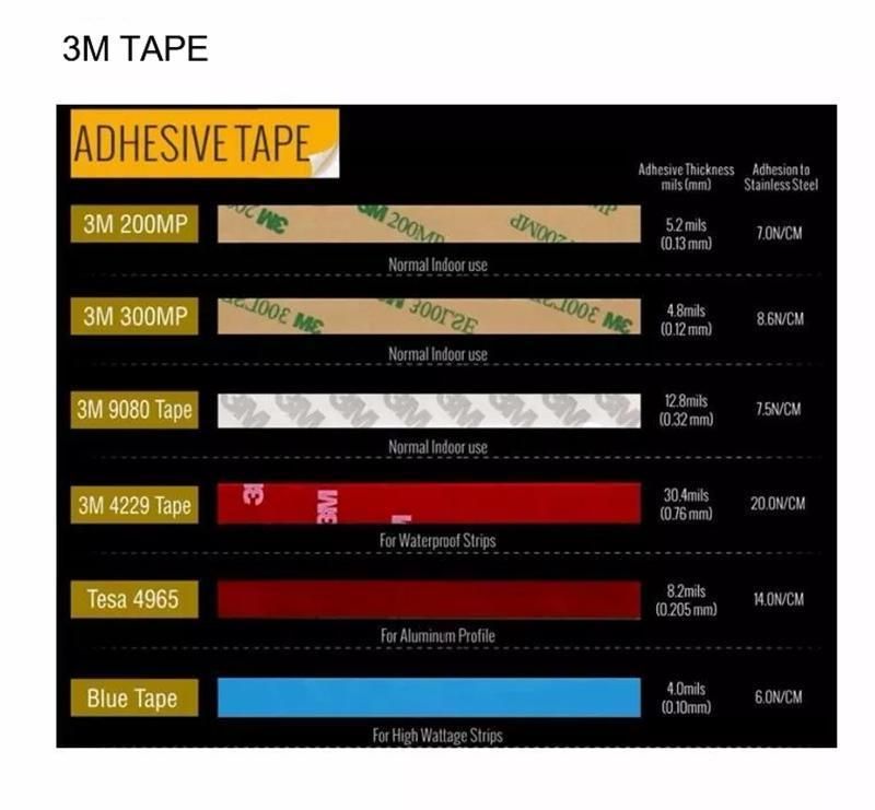 High Bright SMD2835 LED Strip 120LEDs/M 16W/M with CE