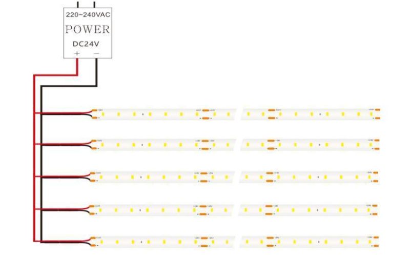 Full Spectrum Ra>97 CRI>95 140PCS 2835 LED/Meter Flexible LED Strip Light