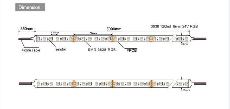 SMD3838 RGBW LED Strip Light DC24V 72LEDs/M