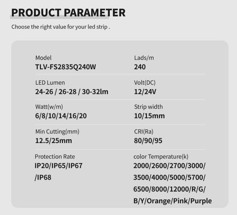 High Bright SMD2835 Flexible LED Strip Light with TUV CE RoHS