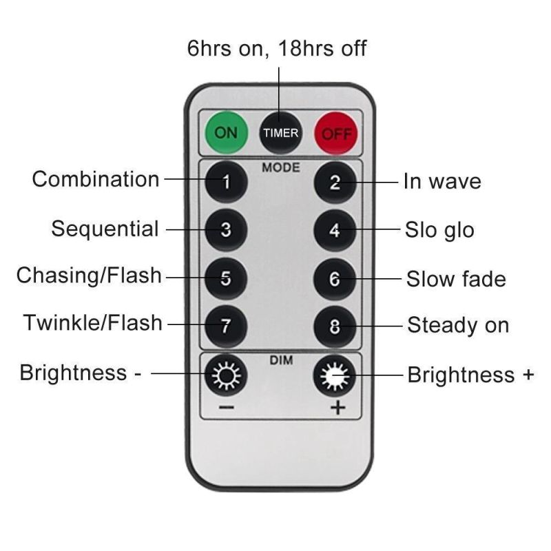 Christmas Decoration Lights, Remote Control Waterproof Battery Power Supply