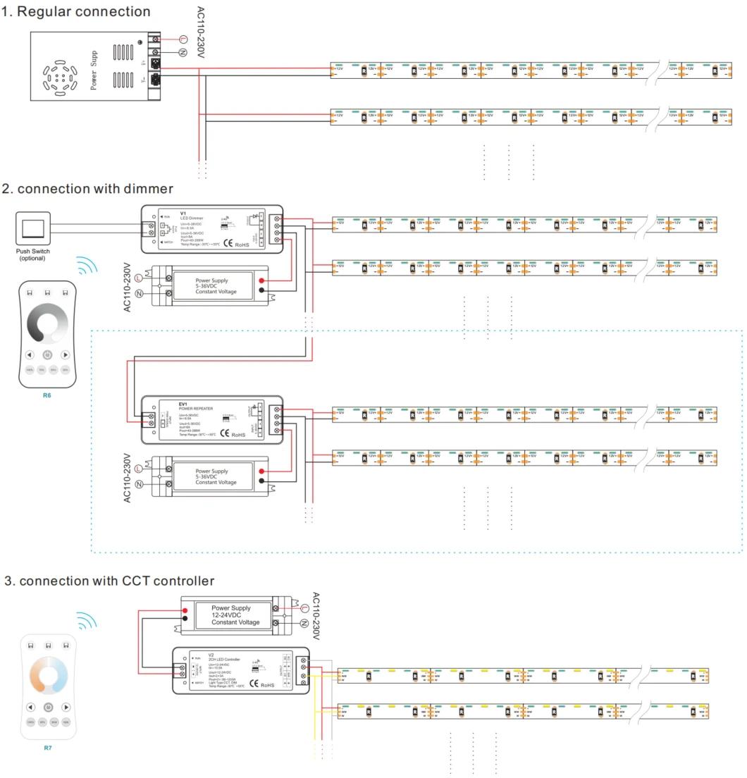 SMD3014 RGB Side Emitting CCT Control Indoor & Outdoor LED Flexible Strip Lighting