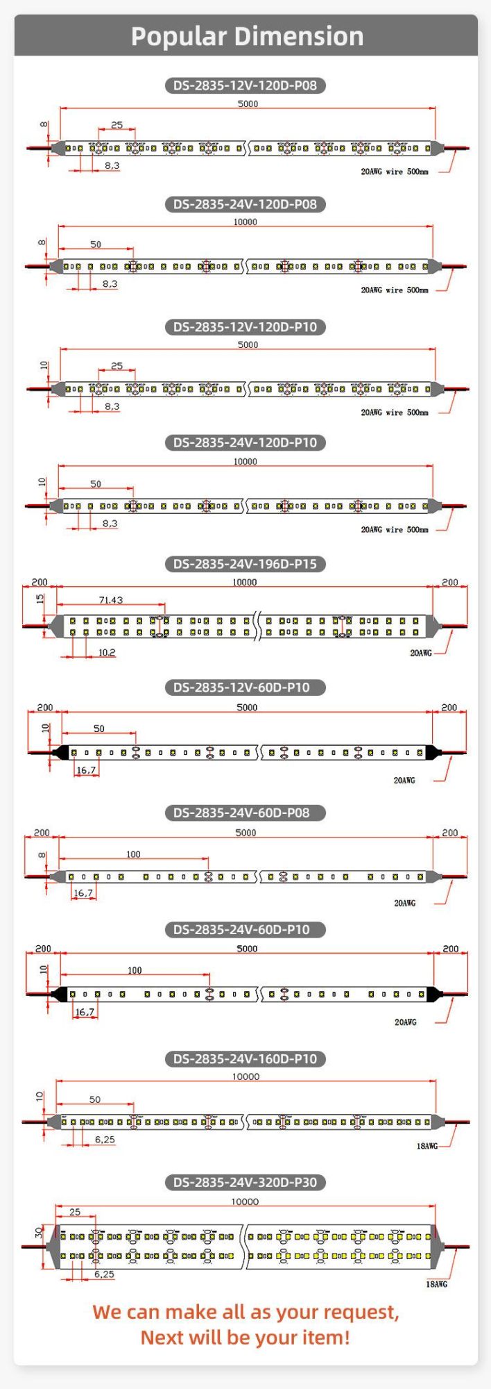 Wholesale Customized ETL 3years Warranty SMD2835 120LEDs 12W 8mm PCB LED Strip Light