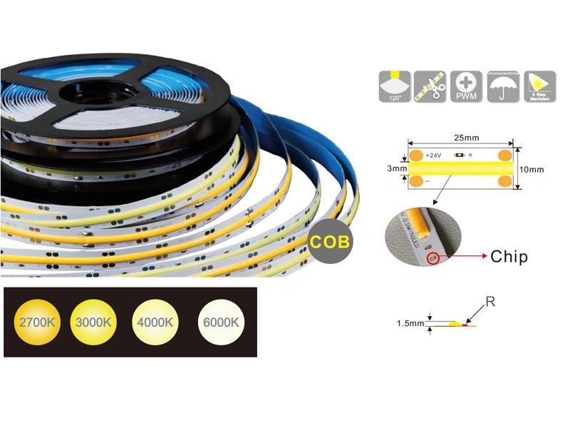 New Arrival 24V White Red Green Blue 512 Chips No Lighting DOT COB LED Strip