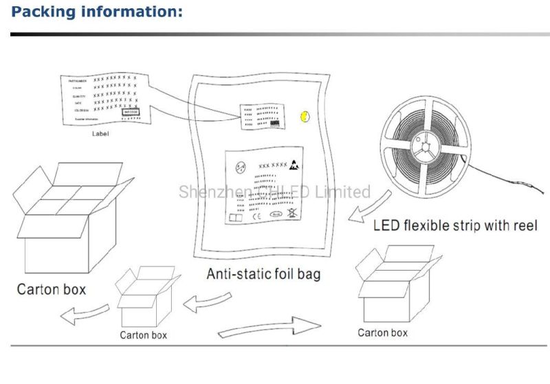 Ra90 CRI90 Free Dots Flexible LED Strip with COB Fob Chips for Christmas Decoration