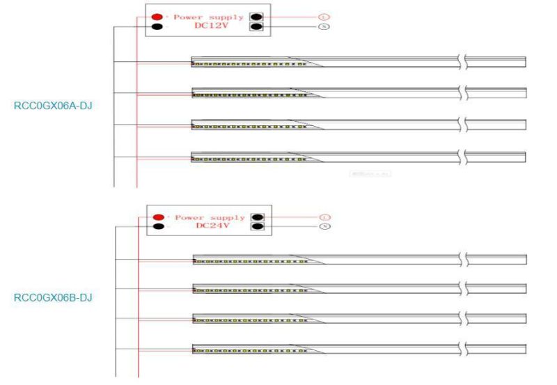 12V 7.2W 5000K Free-Cut Series Neon LED Strip