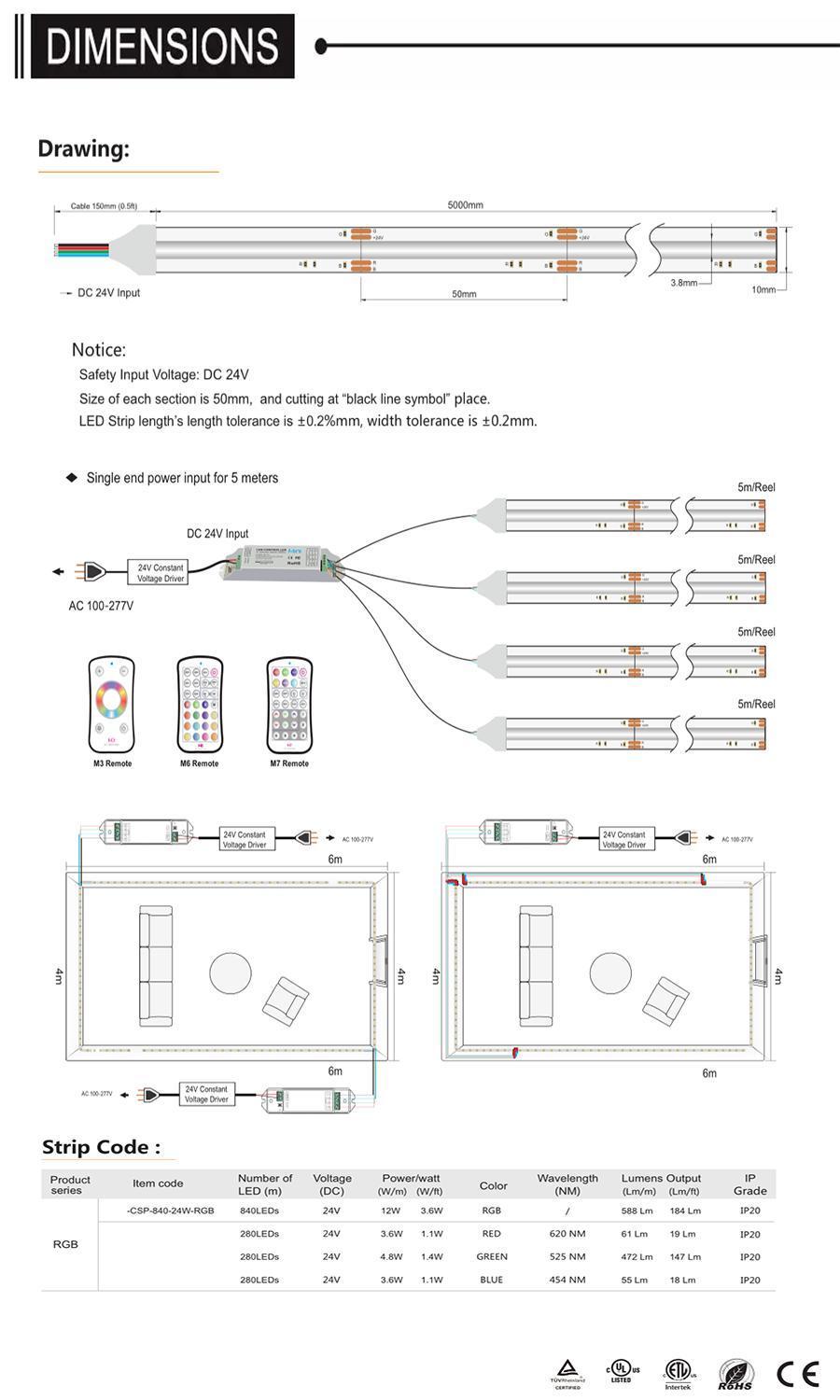 High Density RGB Csp Light DC24V 840LEDs/M for Indoor and Outdoot