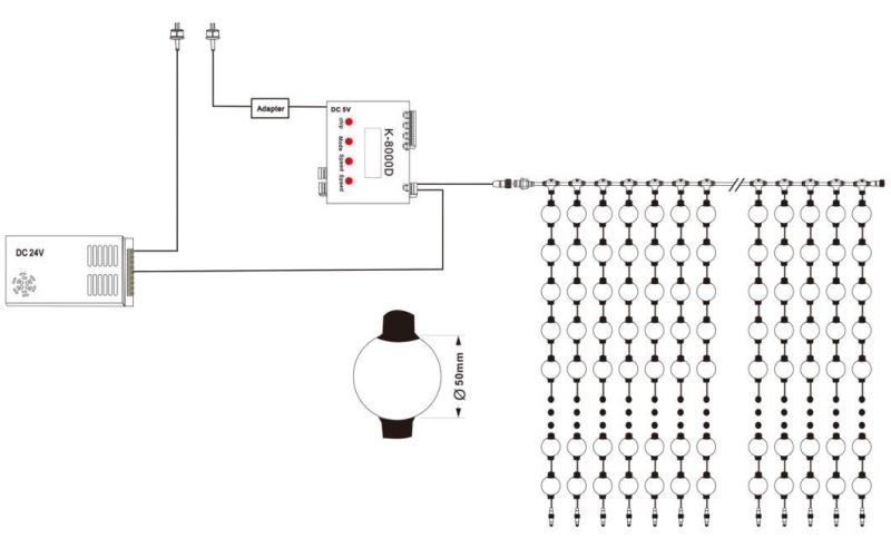 Hot Sale 220V Ball Fairy String Light