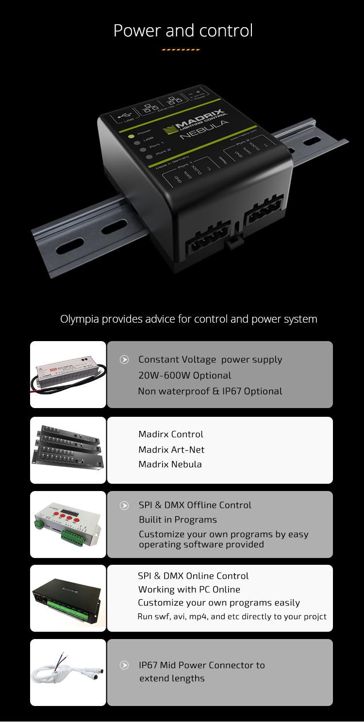 DMX Signal Input Color Changed Strip LED Light, RGB LED Strip Light