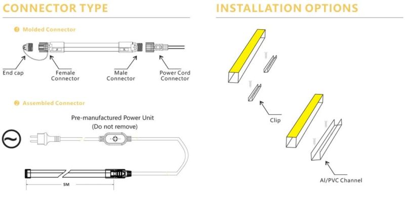 Neon Flex LED Rope Light 5 Meters Package Waterproof IP65