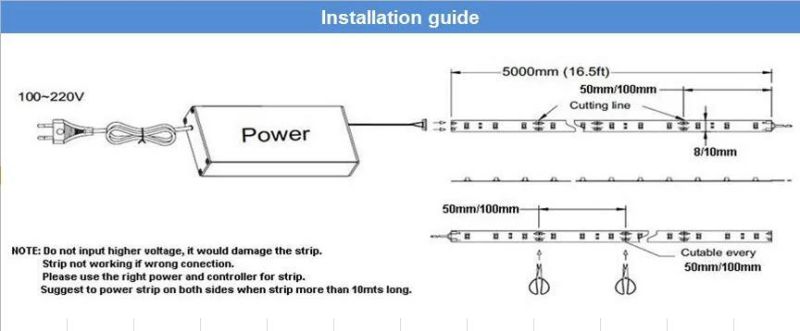 SMD 2835 LED Light Strip 150LEDs/5m 12V Warm White Color