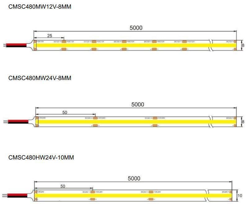 COB Rgbcw LED Lights Strip 840 LED