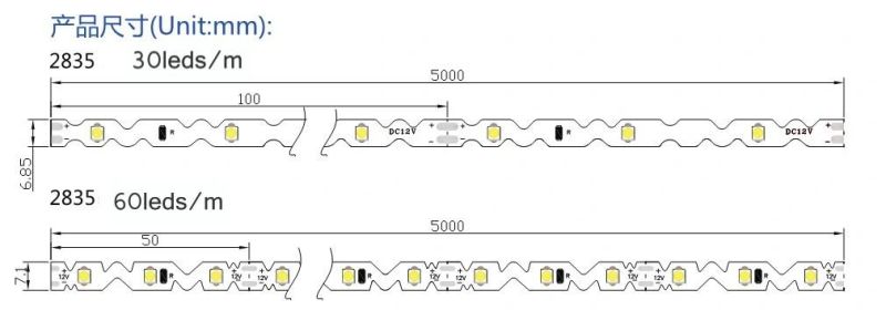 9.6W 50mm Cut Zig Zag 60LEDs/M 8mm S-Type LED Tape Strip