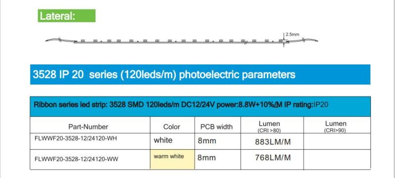 Factory Price SMD LED Strip Lighting LED Flexible Strip Lighting 120LEDs/M