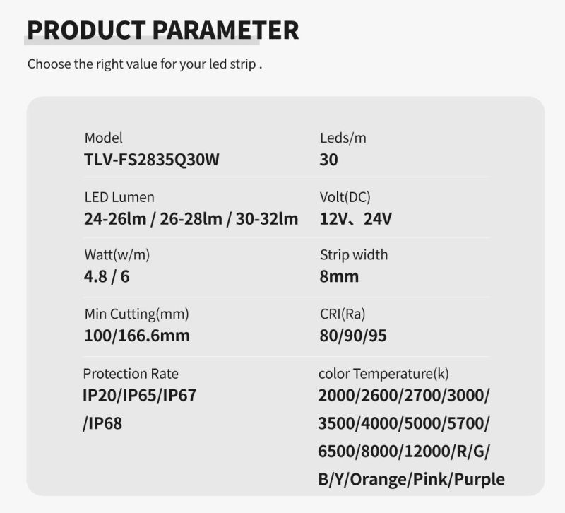 High Quality Epistar Chip 2835 LED Strip 30LEDs/M 3 Years Warranty