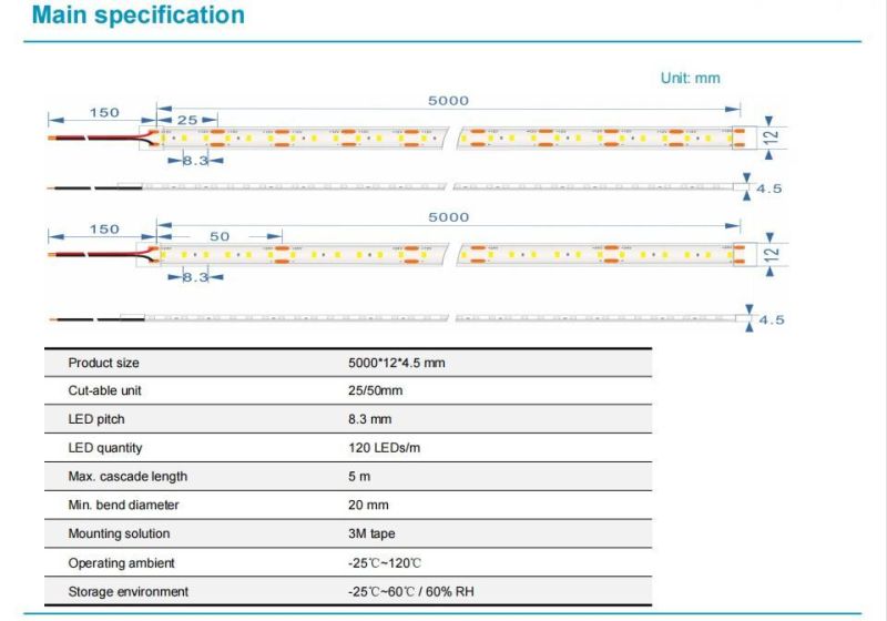 Withstand High Temperature and High Humidity LED Flexible Strip