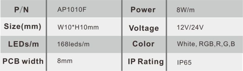 Ap1010f Milk White Top View LED Neon Flex Light Silicon Tube for 120LEDs/M Strip with Ce & RoHS Certification