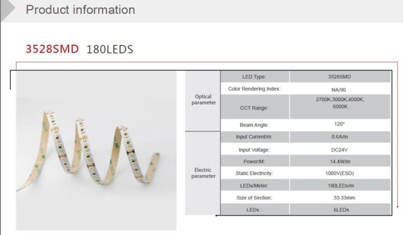 Wholesale Chip Linear LED Strip Light 3528 180LEDs/M DC24V for Decorate