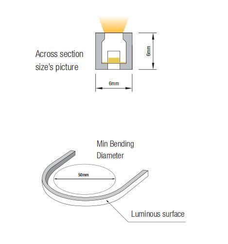 Anti-UV Side Emitting IP67 Waterproof LED Silicone Neon Strip Light