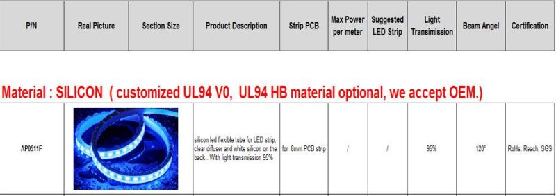 UV Anti IP65 Waterproof DIY Neon LED Silicone Neon Flex Profile