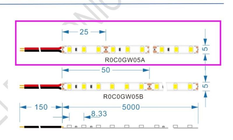 5mm Ultra-Narrow 25mm Cut Unit 120LEDs/M LED Flexible Strip