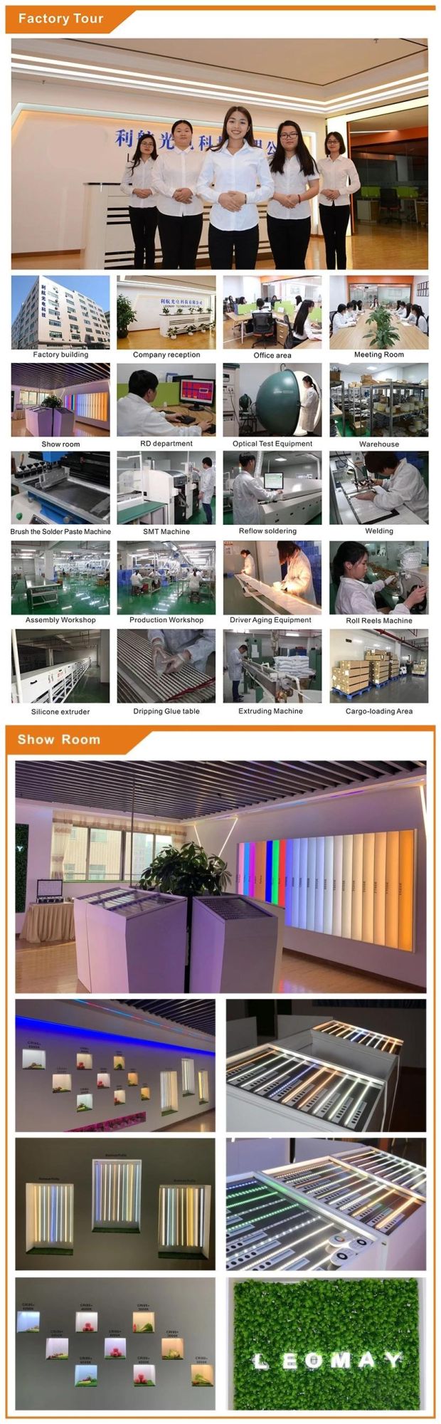 Waterproof/non waterproof North America market No Voltage Drop 5050 LED Constent Current Tape Lighting