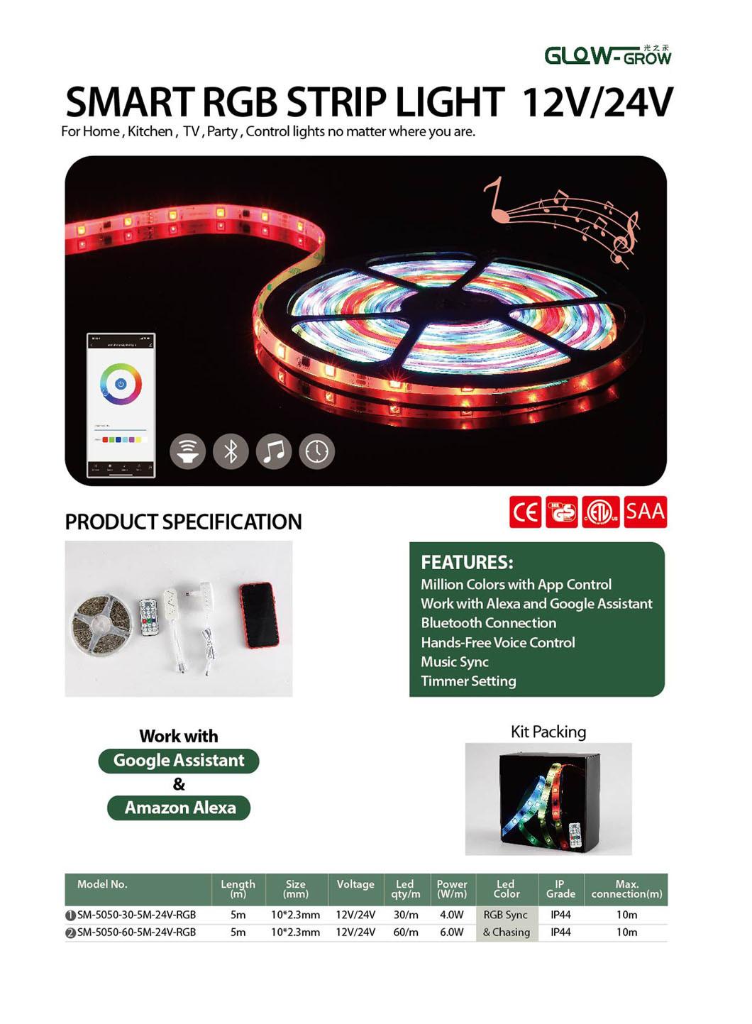 ETL Listed 12V Multicolors 5050 LED Strip Light with UL Listed