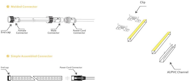 220V 230V LED Strip Light SMD2835 Ra80 Flexible SMD Light