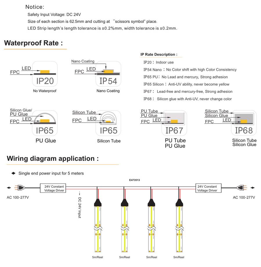 Light COB High Density Length LED Flexible COB Strip Light Bar