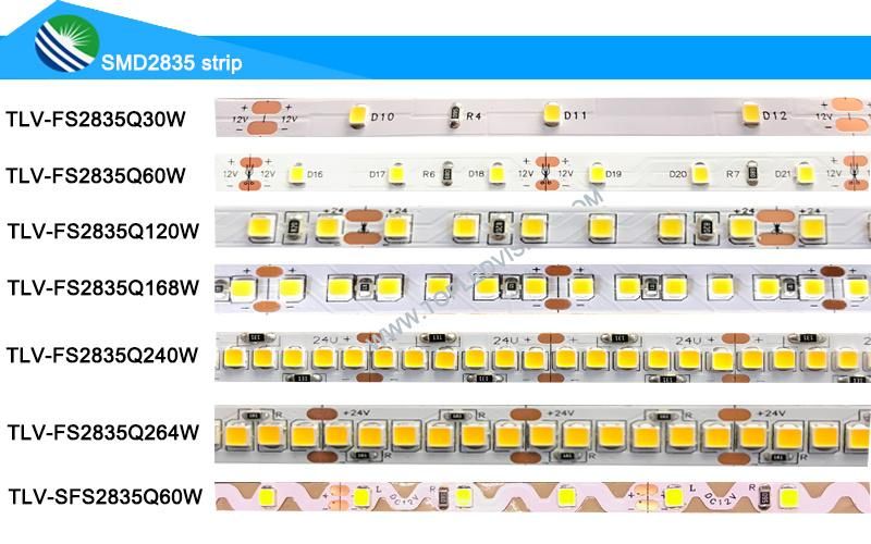 TUV Ce FCC 2835 60LEDs 12W IP20 Strip Light LED