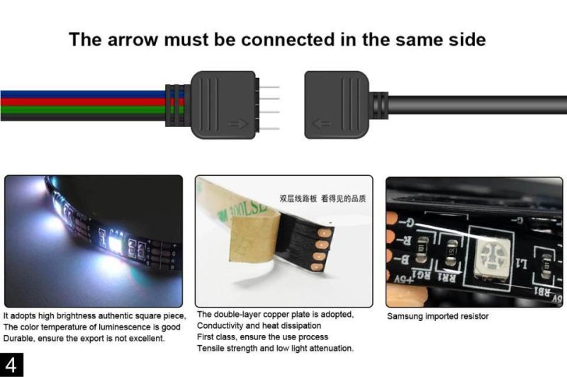 APP Control and Music Sync LED TV Backlights, WiFi TV Light Strip Sync