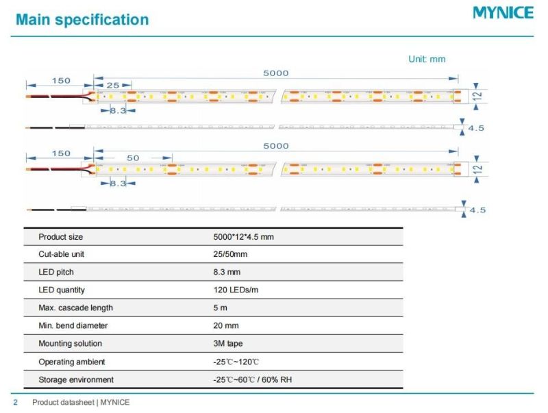 Withstand High Temperature and High Humidity LED Flex Strip