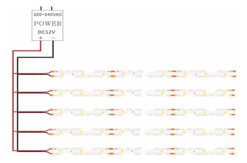 Super Long S Type 2835 Flexible LED Strips