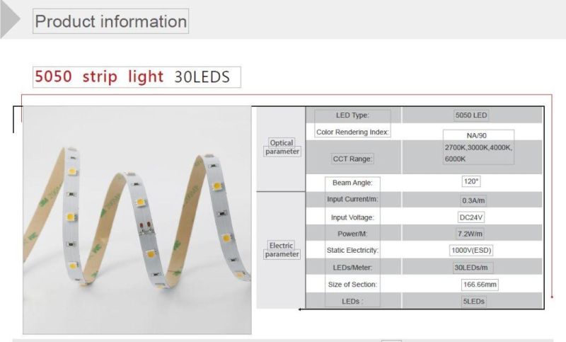 Wholesale Chip Linear LED Strip Light 5050 30LEDs/M DC24V for Decorate