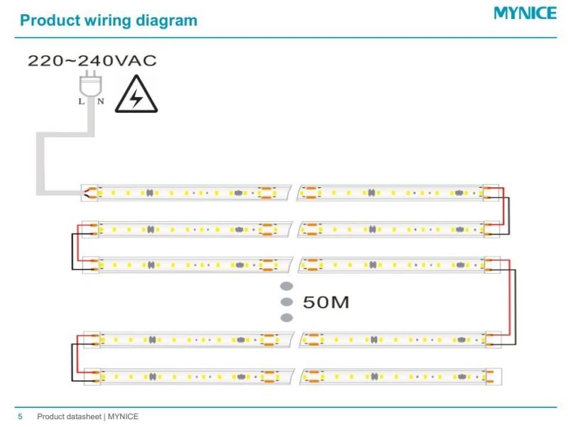 IP67 Silicone Hollow Extrusion 220V High Voltage 12W LED Flexible Strip