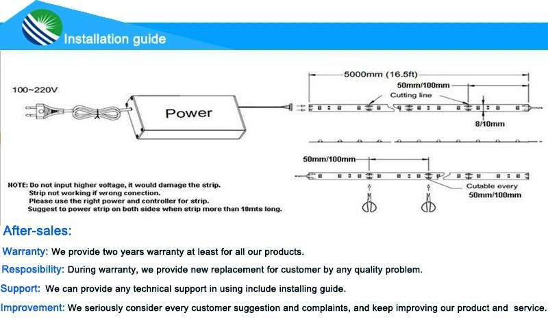 High Bright LED SMD 2835 Light Strip 5mm Width Only for Indoor Lighting