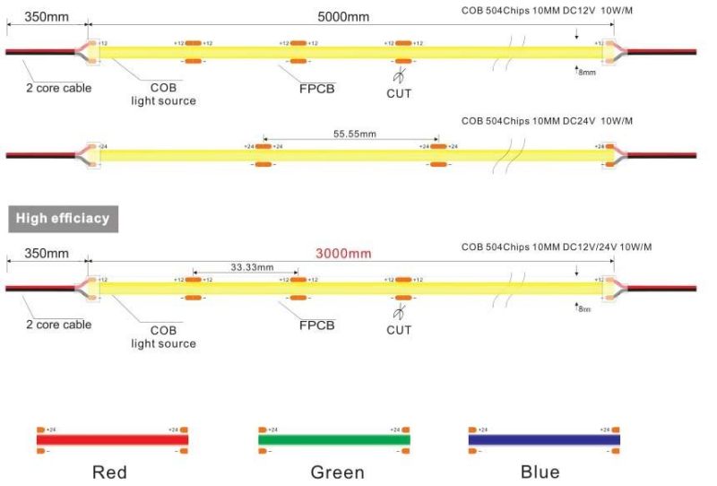 12V/24V COB LED Strip Lighting 3000K 4000K 6000K, R, G, B for Decoration