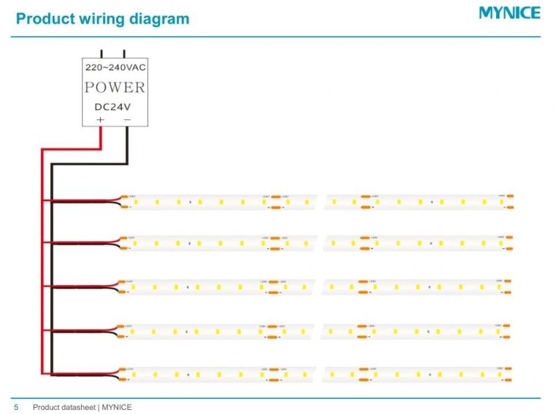 10mm Width DC24vd CRI>95 Ra>97 Full Spectrum 3000K LED Strip